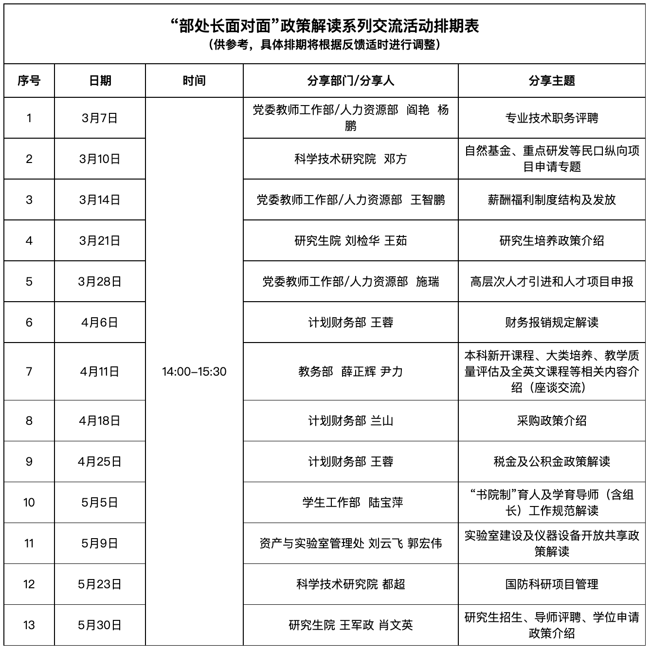 屏幕快照 2022-03-10 上午10.24.18.png 屏幕快照 2022-03-10 上午10.24.18.png